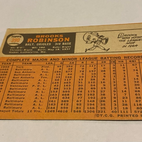 Brooks Robinson 1966 Topps Baseball Card Vintage Collectible - Picture 2 of 3